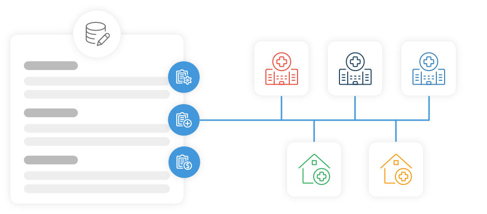 Enterprise - Multi site