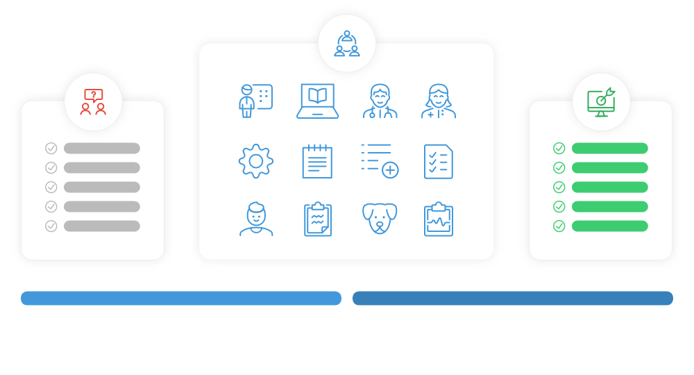 Implementation - get started