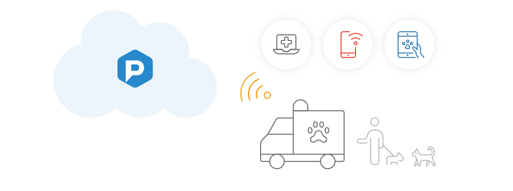 Mobile - Accessibility