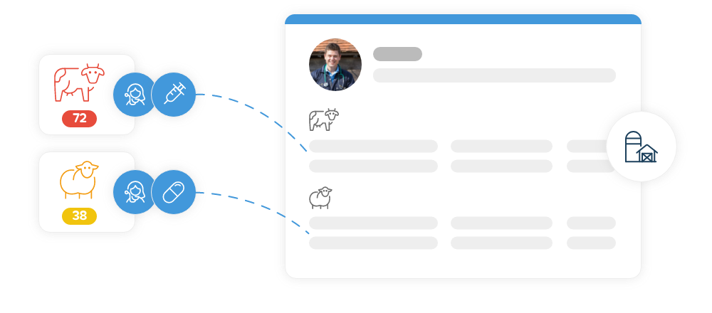 Mobile - Multiple patients